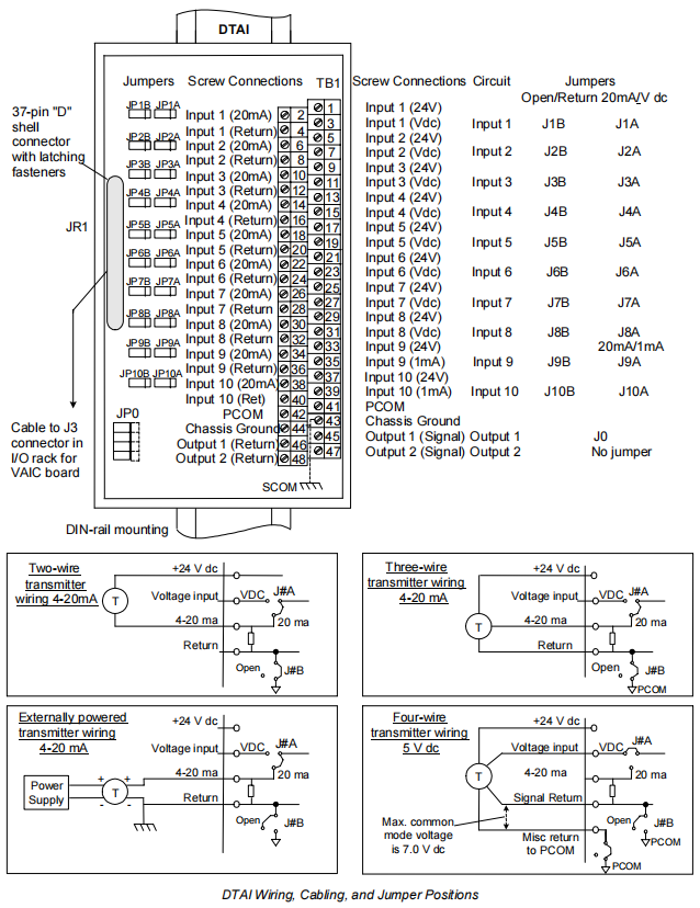 GE IS210DTAIH1A