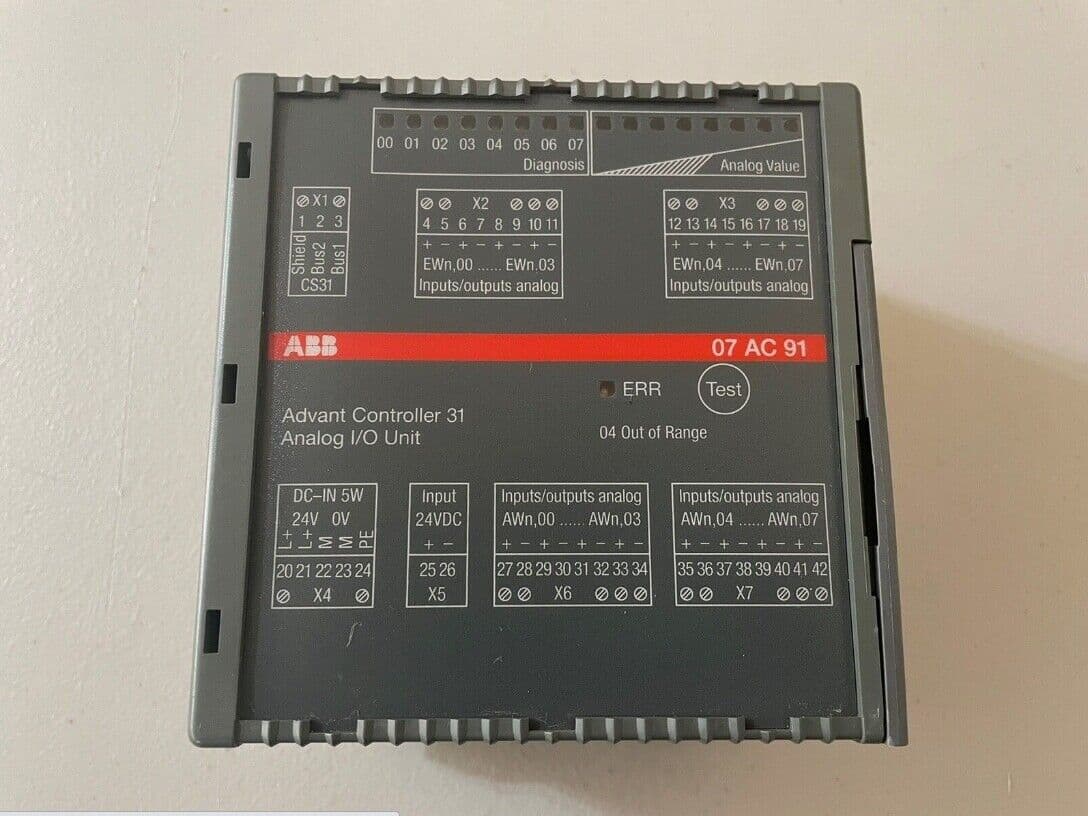 ABB 07AC91 ABB 07AC91