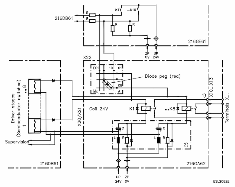 ABB 216GA62 HESG112799R1 ABB 216GA62 HESG112799R1