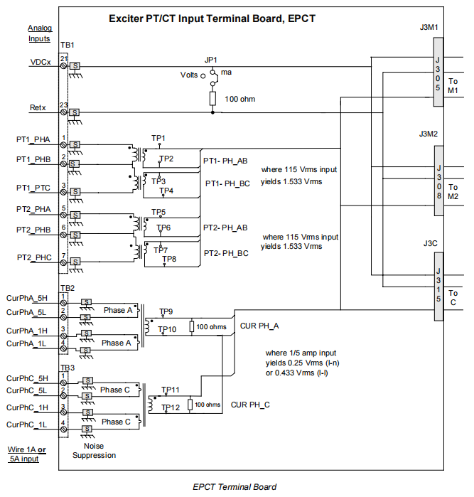 GE IS200EPCTG1AAA GE IS200EPCTG1AAA