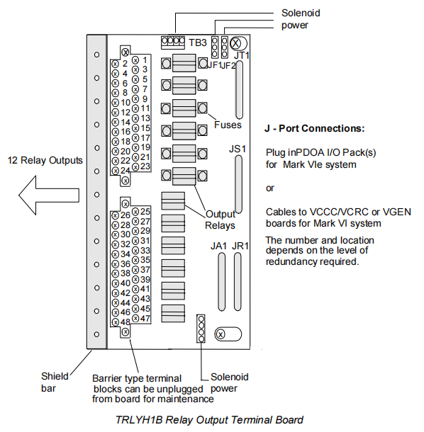 GE IS200TRLYH1BED