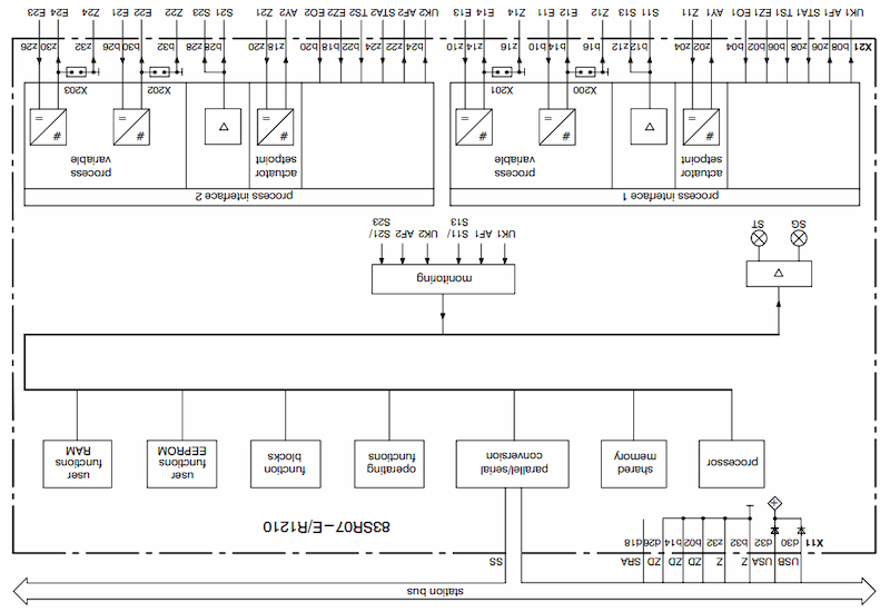 ABB 83SR07D-E GJR2392700R1210 ABB 83SR07D-E GJR2392700R1210