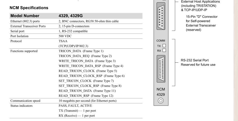 Invensys Triconex 4329 Invensys Triconex 4329