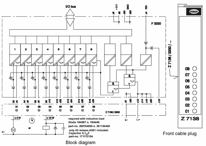 F3330 8 Fold Output Module F3330 8 Fold Output Module