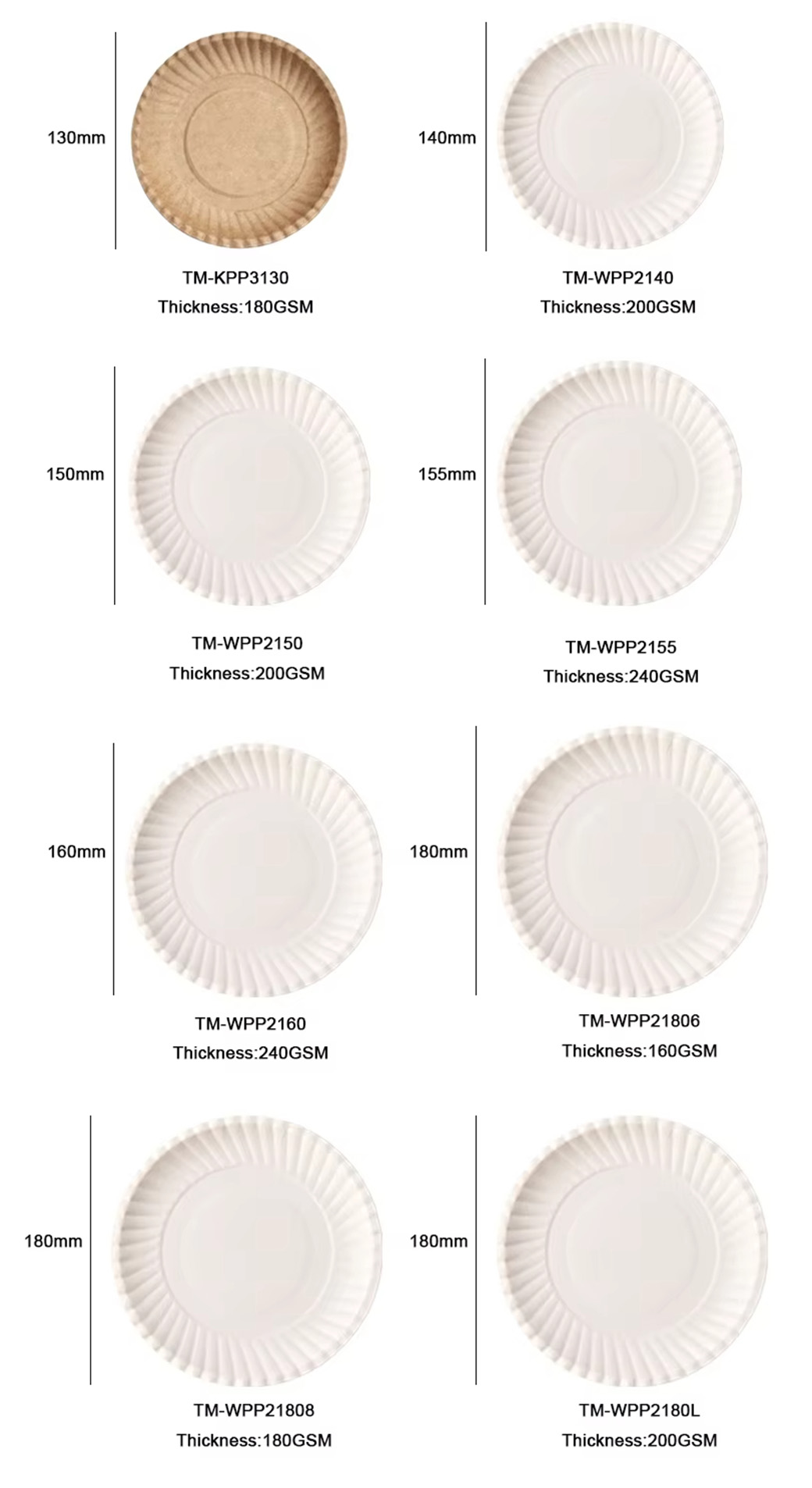 Various Sizes Paper Plates Various Sizes Paper Plates
