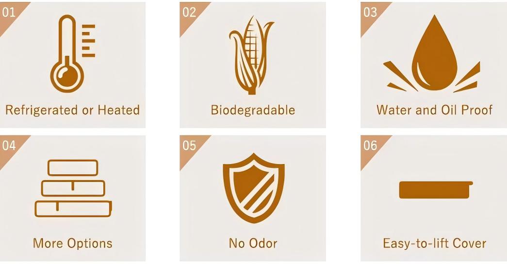Advantages of Cornstarch Tableware Advantages of Cornstarch Tableware
