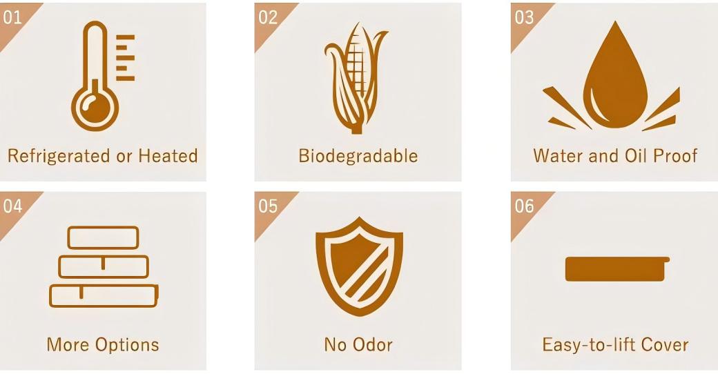 Advantages of Cornstarch Tableware Advantages of Cornstarch Tableware