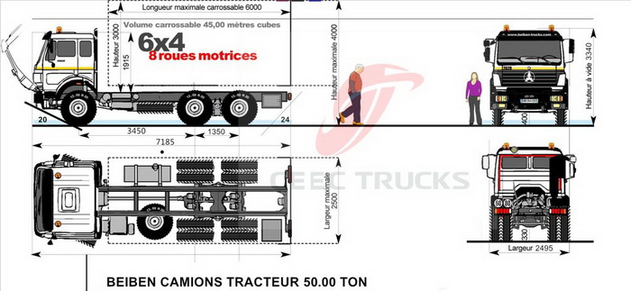 beiben tractor truck for congo customer beiben tractor truck for congo customer