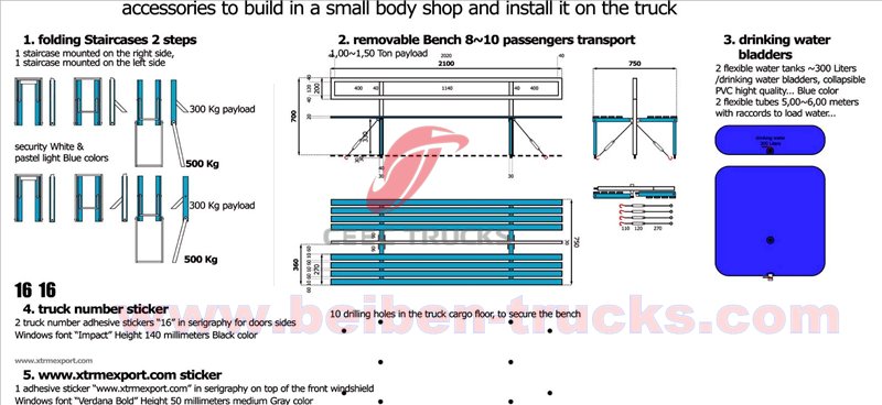 Beiben ND1290 military truck for exporting Beiben ND1290 military truck for exporting