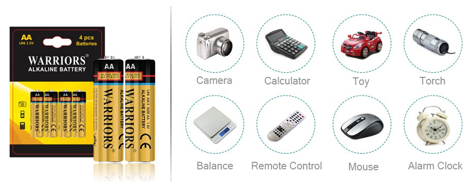 Alkaline AA Batteries Pack for Emergency Preparedness Alkaline AA Batteries Pack for Emergency Preparedness