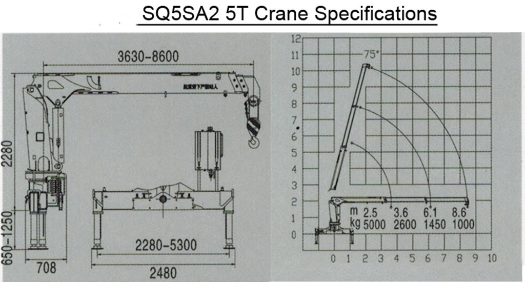 XCMG 5-ton folding arm crane