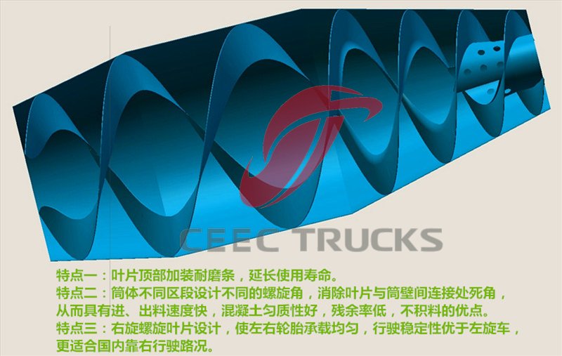 beiben 14 CBM concrete mixer truck manufacturer beiben 14 CBM concrete mixer truck manufacturer