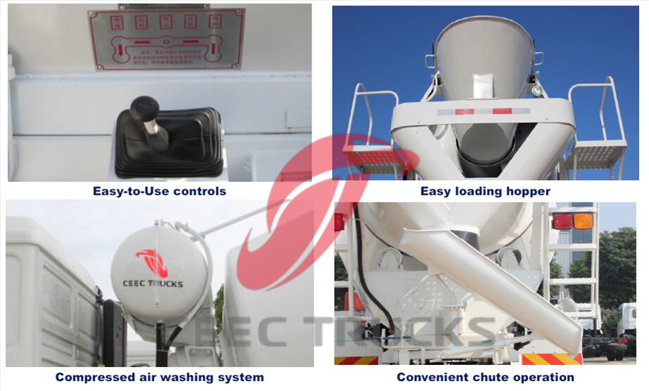 beiben 2534 mixer truck manufacturer beiben 2534 mixer truck manufacturer