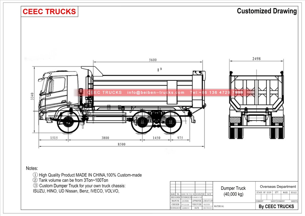 beiben dumper supplier beiben dumper supplier