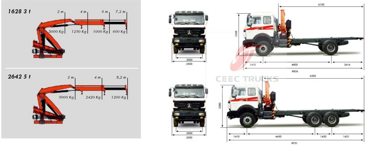 beiben 10 T CRANE TRUCK beiben 10 T CRANE TRUCK