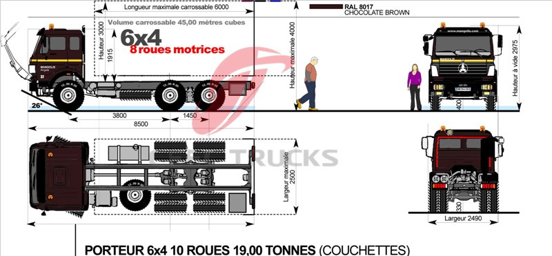 Beiben dump truck for africa congo Beiben dump truck for africa congo