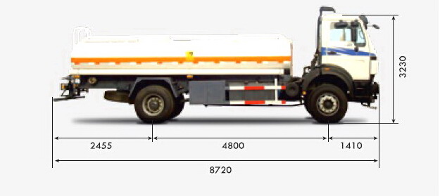 RHD beiben 2538 water tanker for kenya RHD beiben 2538 water tanker for kenya