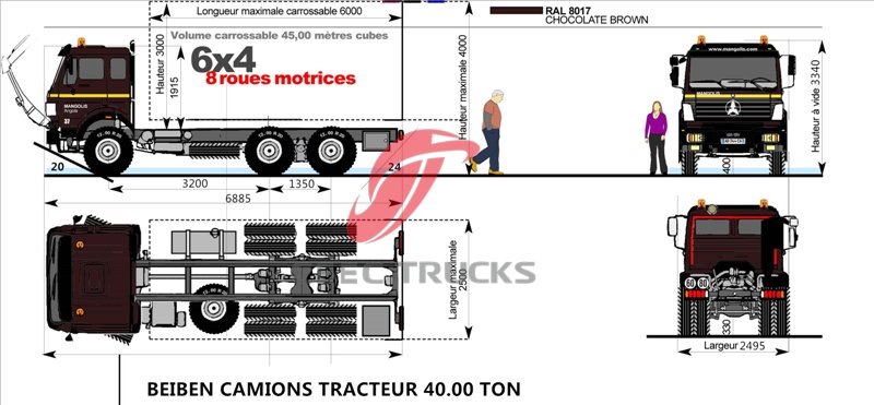 beiben tractor truck for congo customer beiben tractor truck for congo customer