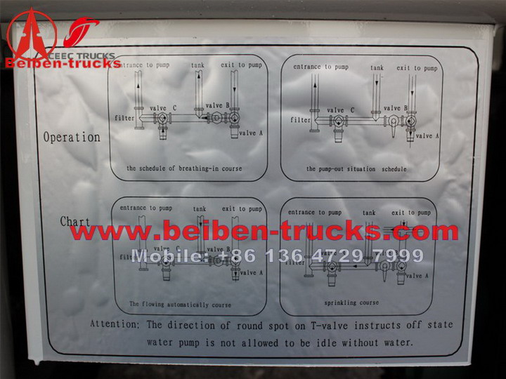 beiben water tanker truck beiben water tanker truck