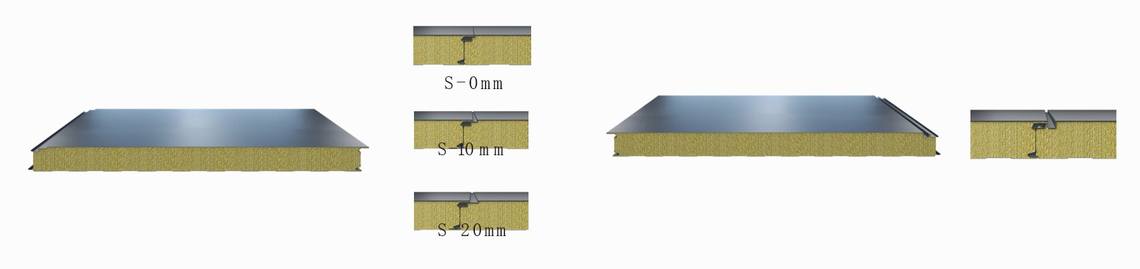 Details of Rock Wool Sandwich Wall Panel Details of Rock Wool Sandwich Wall Panel