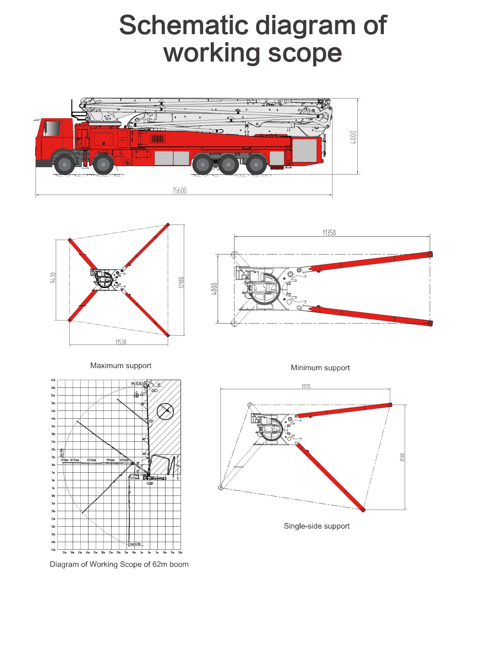 Technical design drawing for Water Tower Fire Truck Technical design drawing for Water Tower Fire Truck
