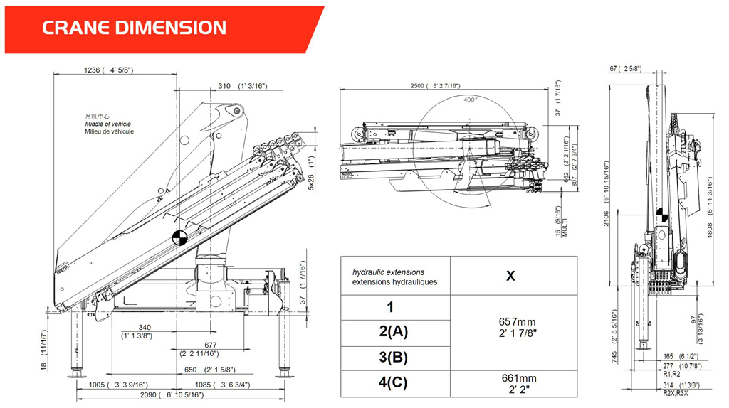Technical specification for Palfinger SPK10000 crane Technical specification for Palfinger SPK10000 crane