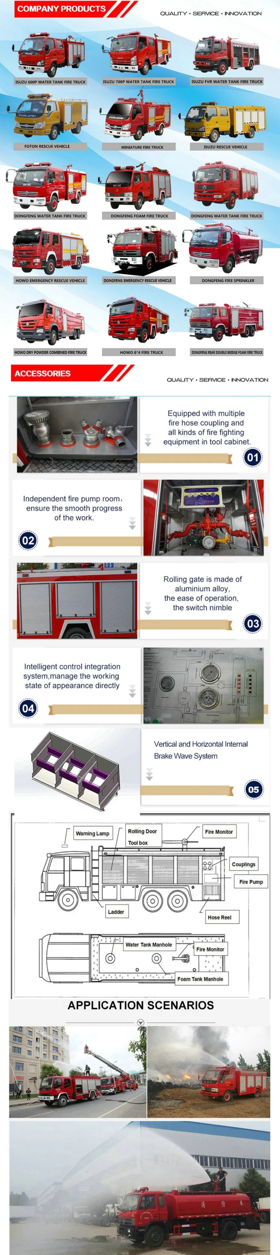 Tower Ladder Bucket Rescue fire truck Tower Ladder Bucket Rescue fire truck