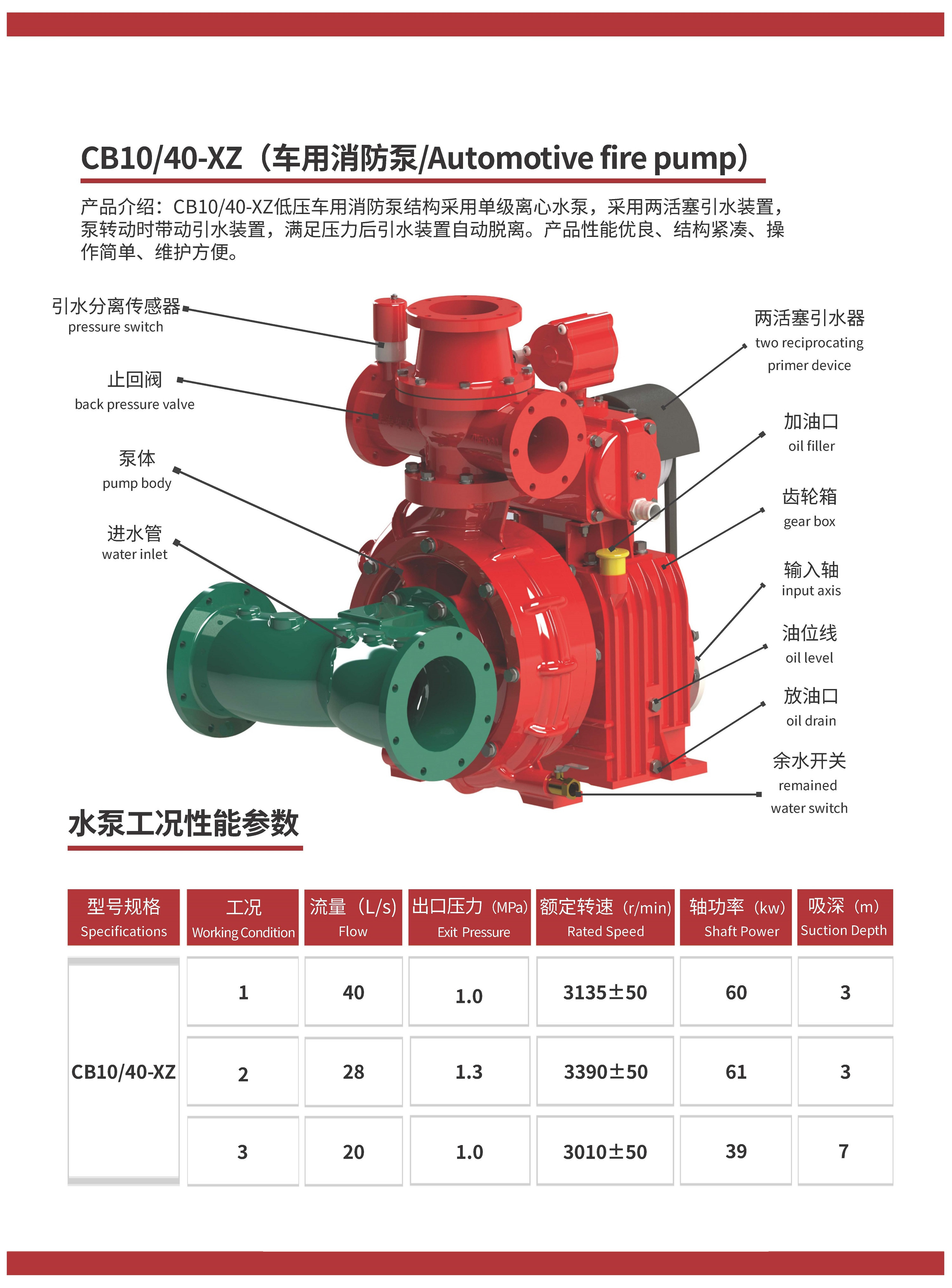 CB10 40fire pump for isuzu fire truck CB10 40fire pump for isuzu fire truck