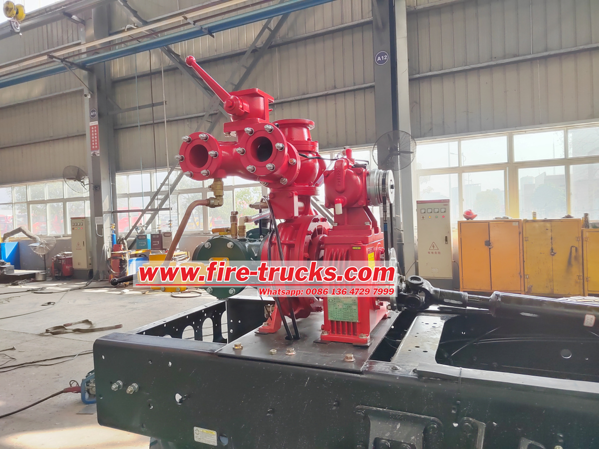 Fire pump CB10/60-XZ Manual Fire pump CB10/60-XZ Manual