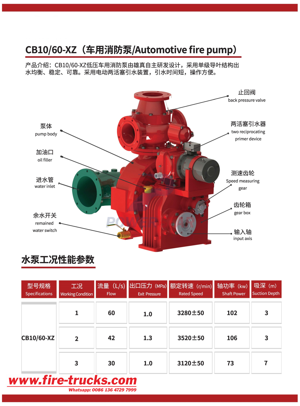 Fire pump CB10/60-XZ Manual Fire pump CB10/60-XZ Manual