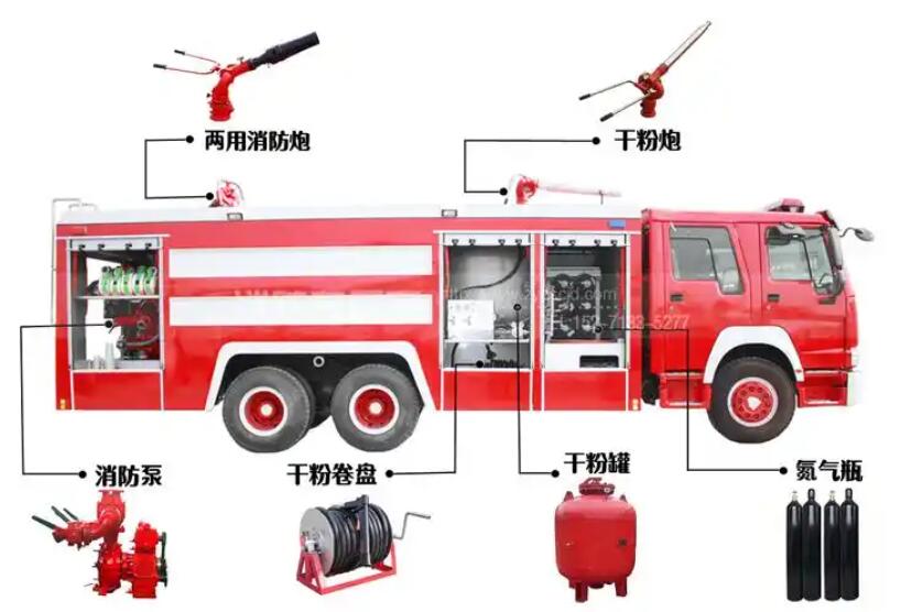 technical drawing for Isuzu giga Water Foam Dry Powder Com bination Fire truck technical drawing for Isuzu giga Water Foam Dry Powder Com bination Fire truck