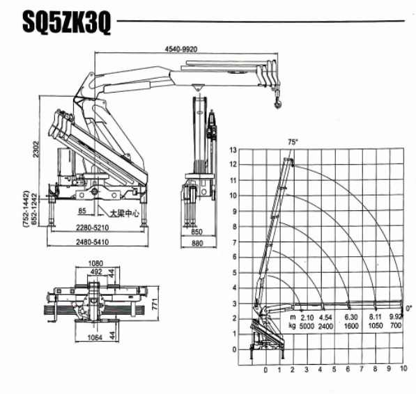 Boom crane for ISUZU GIGA fire rescue truck builders Boom crane for ISUZU GIGA fire rescue truck builders
