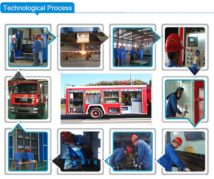 Shacman 4x4 wildland fire engine specifications: Shacman 4x4 wildland fire engine specifications: