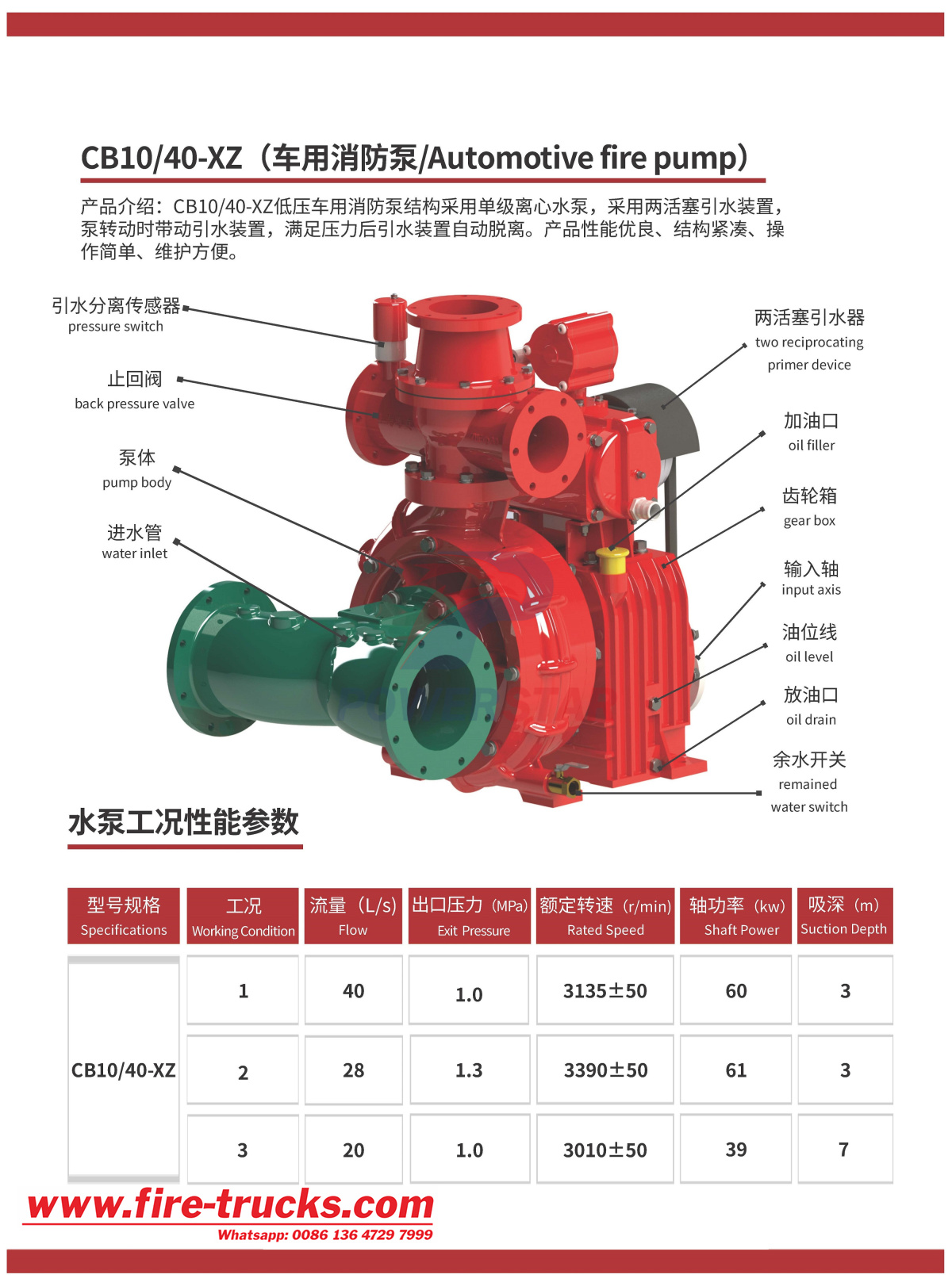Isuzu 4x Giga Fire pump Fire truck Isuzu 4x Giga Fire pump Fire truck