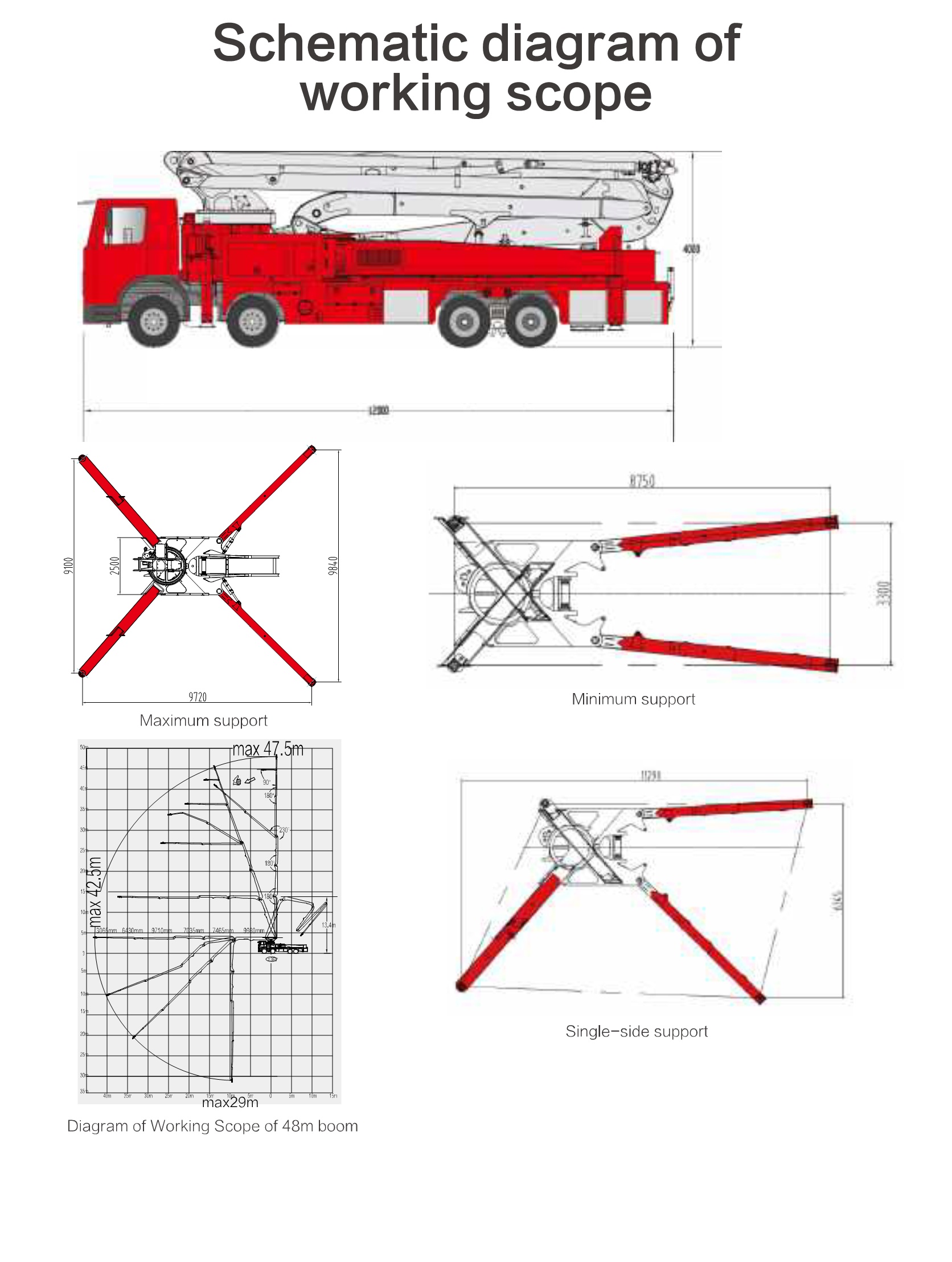 Technical design drawing for Water Tower Fire Truck Technical design drawing for Water Tower Fire Truck