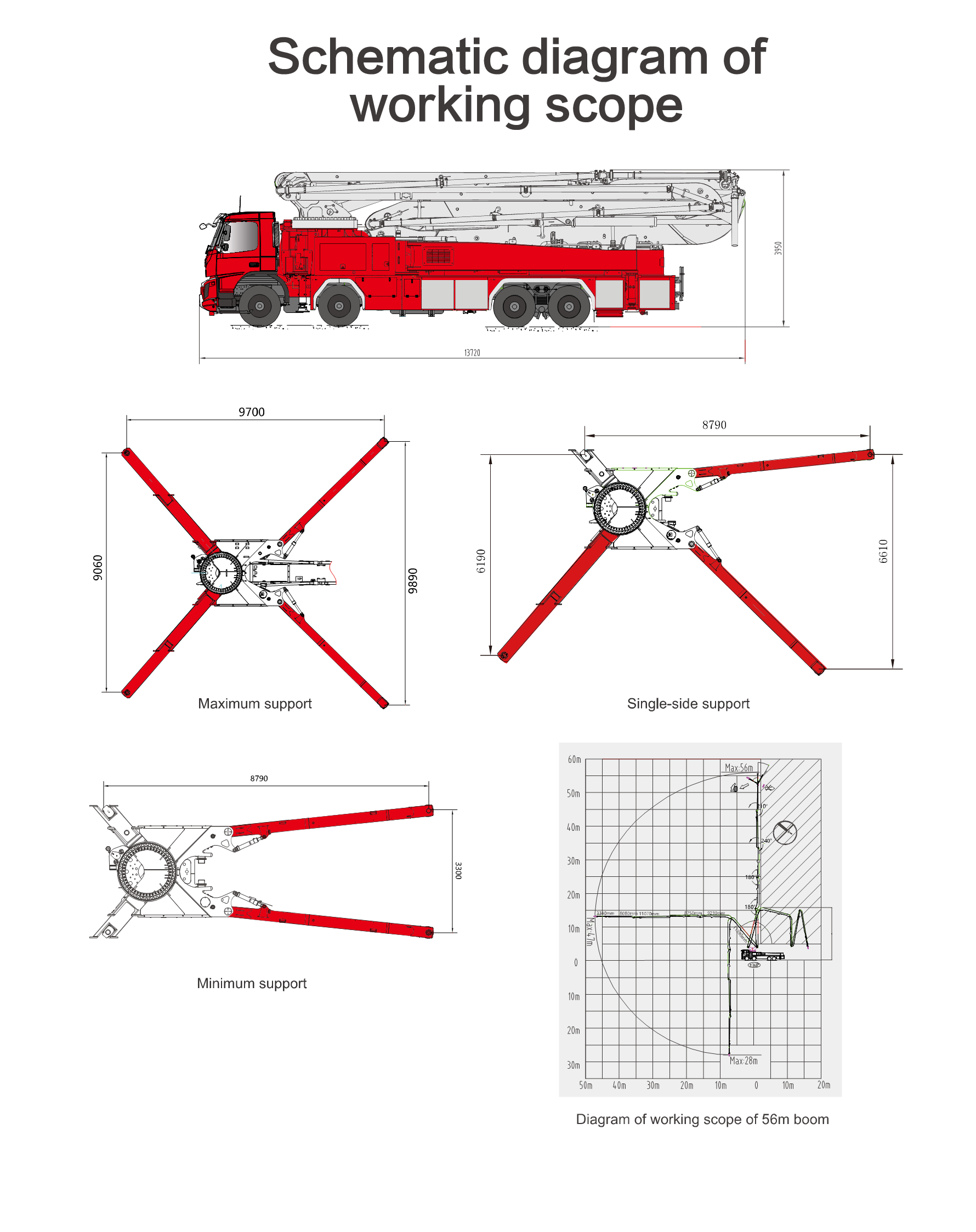 Technical design drawing for Water Tower Fire Truck Technical design drawing for Water Tower Fire Truck