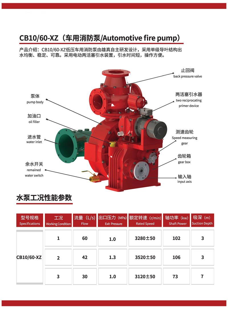 CB10 60 fire pump