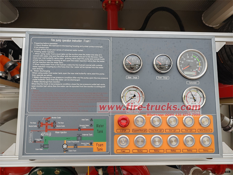 CONTROL PANEL CONTROL PANEL