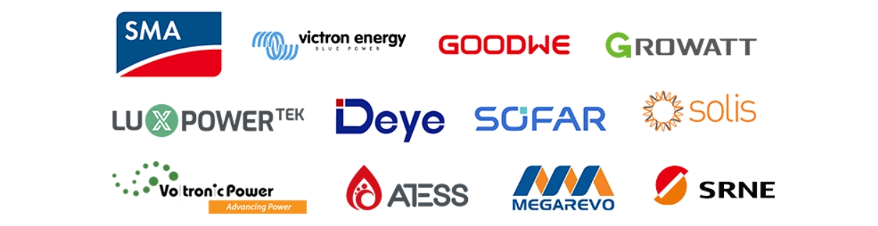Compatible inverter list with lithium battery 