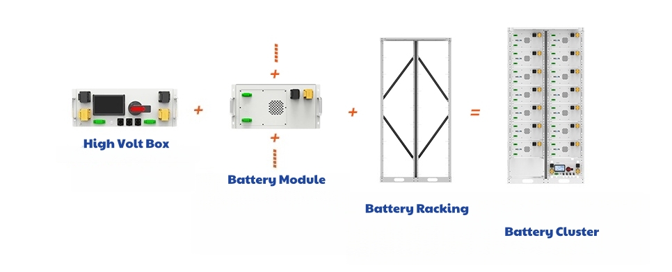 high voltage lithiun battery system 