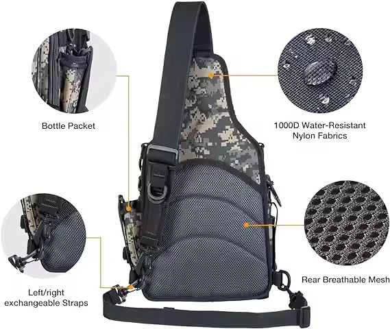 Fishing Tackle Storage Bag OEM Factory Fishing Tackle Storage Bag OEM Factory