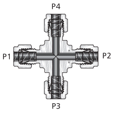 Ordering number note