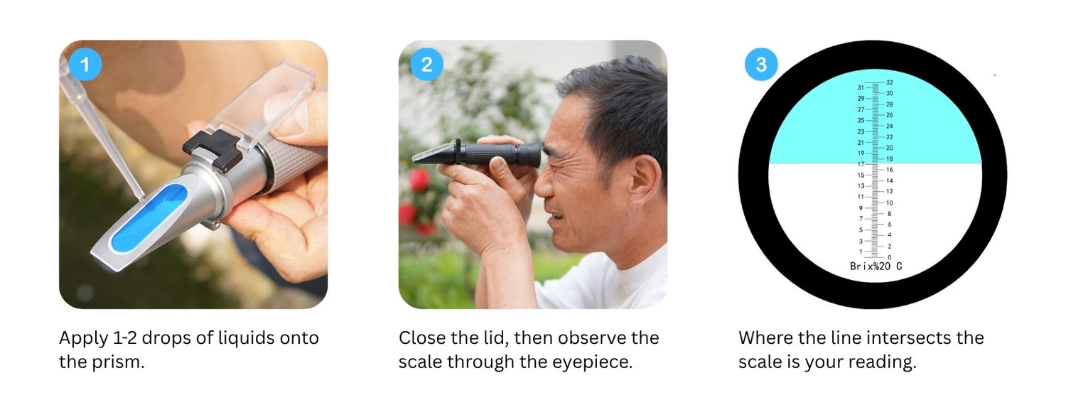 Handheld Refractometer Instruction of Use