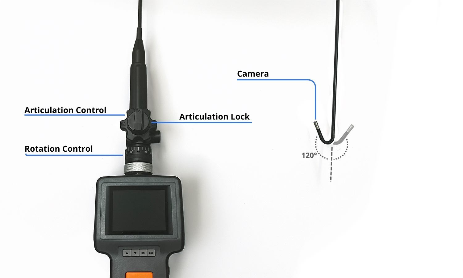 Insertion Probe of Borescope