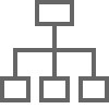 Flexible Deployment